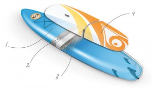 BIC-SUP_2015_Technologie_Website_SUP-AIR